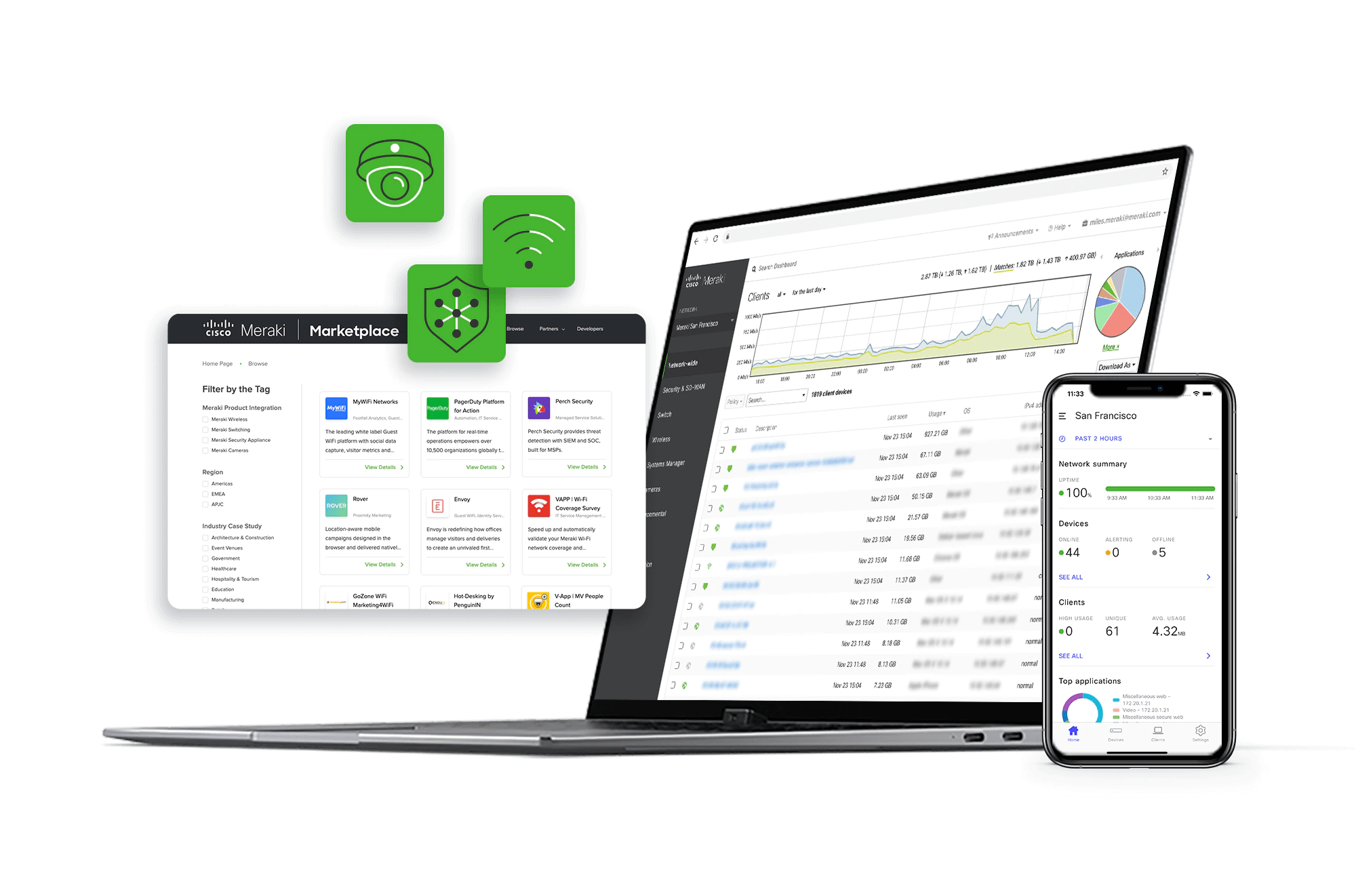 Cisco Meraki Refresher Course from Matrix Networks